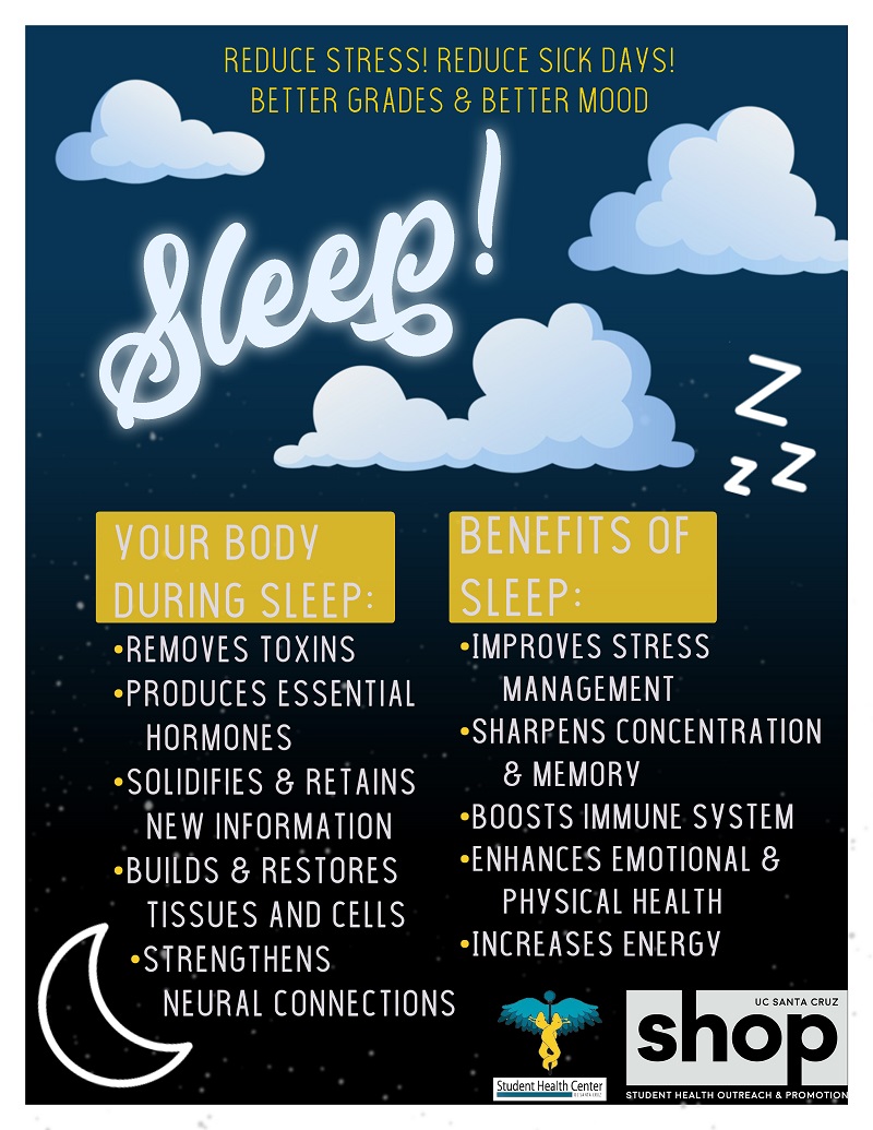 sleep graphic